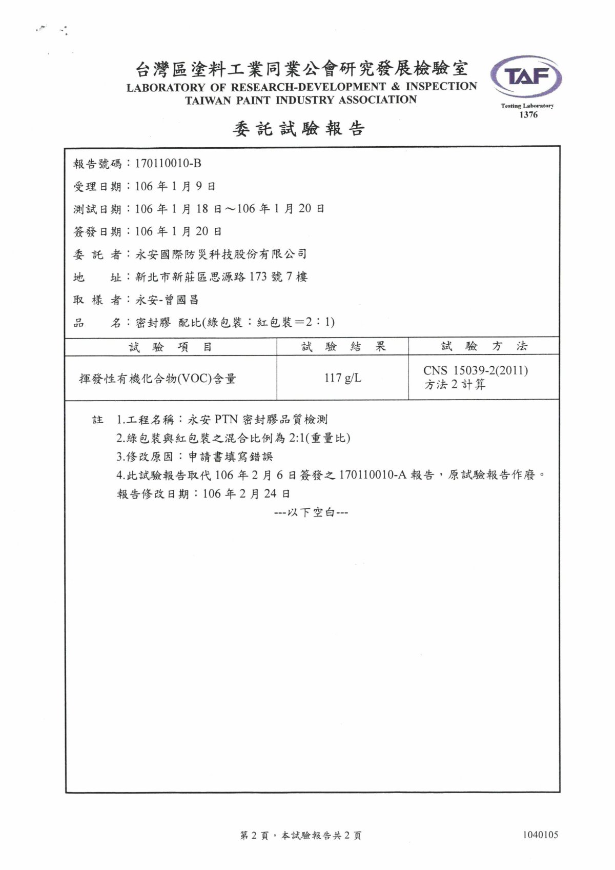 ptn index03